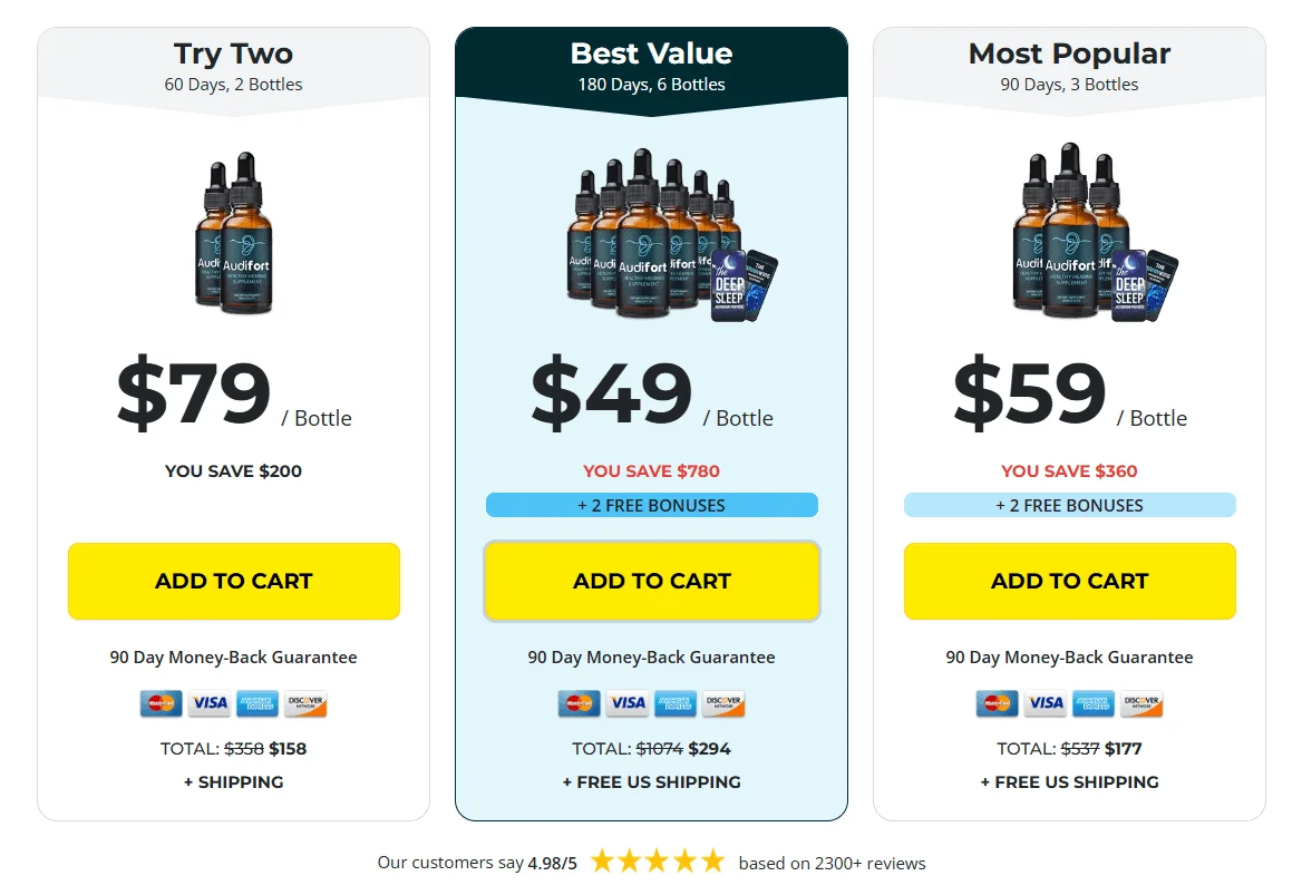 Audifort+Special+Price